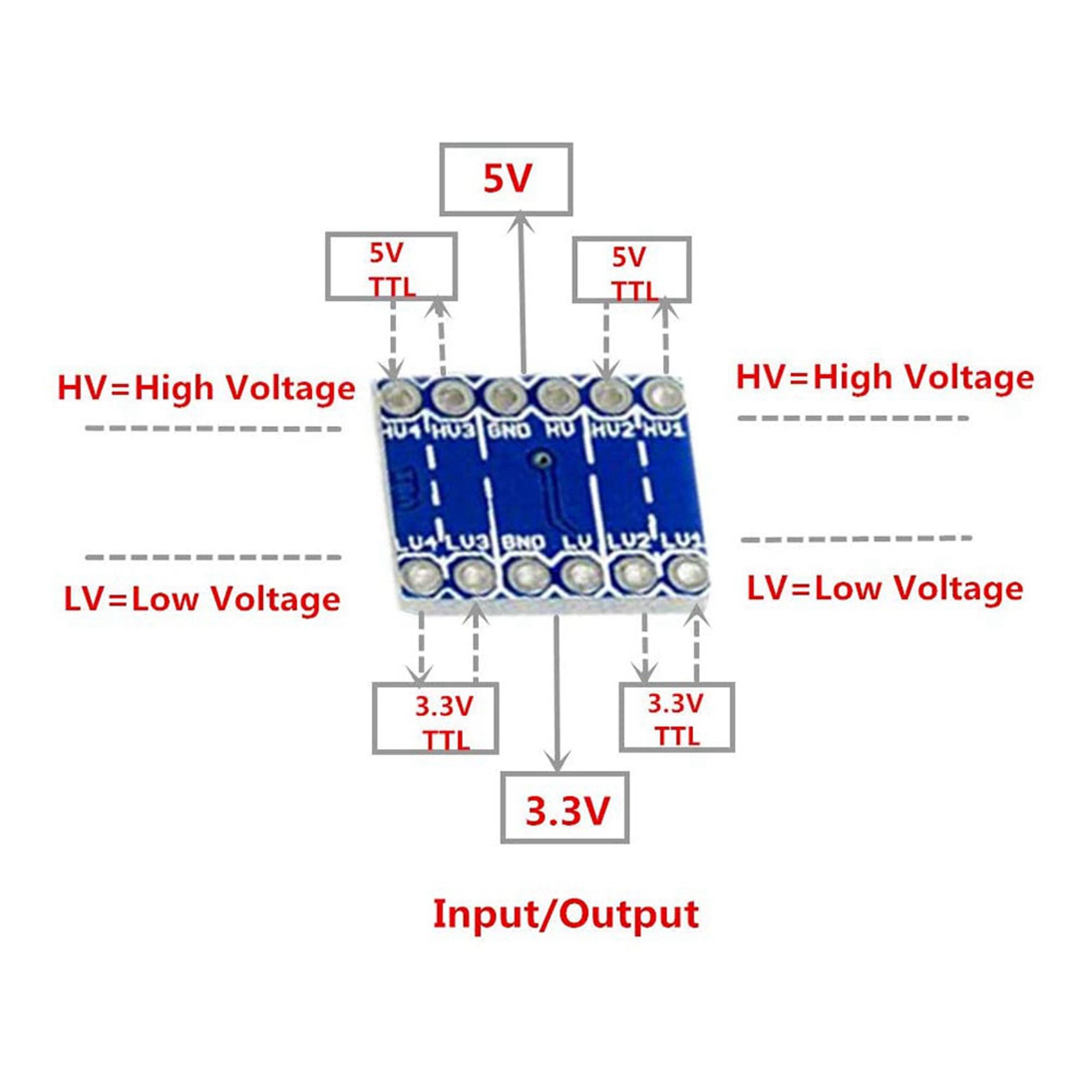 Level Shifter 3.3V - JABS-30Pcs Convertisseur de niveau logique IIC
