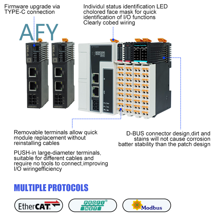 Module de Contrôleur PLC RS485 - Home Automation Raspberry Pi avis et prix