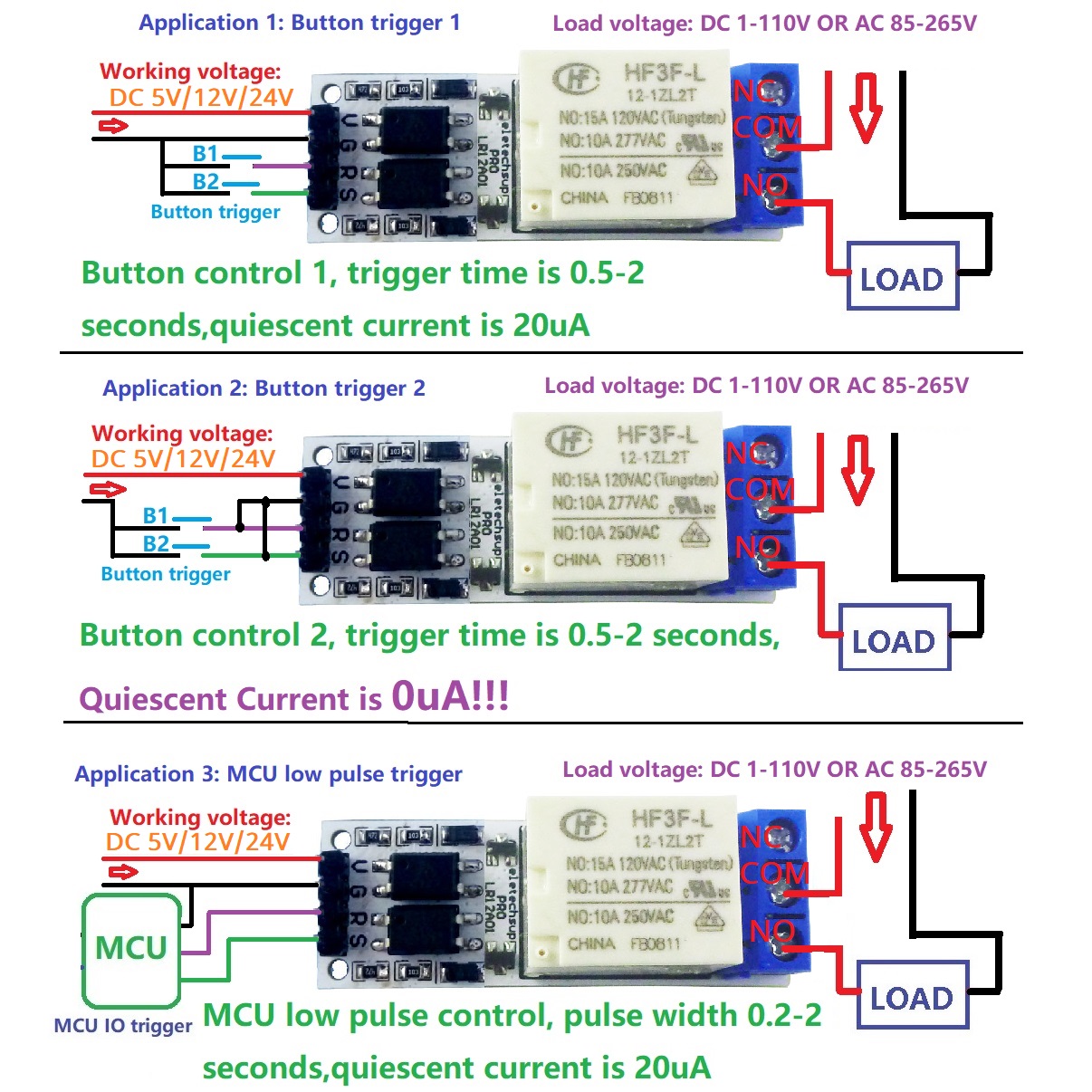 Module de relais de verrouilla - Shelly Relay Module avis et prix