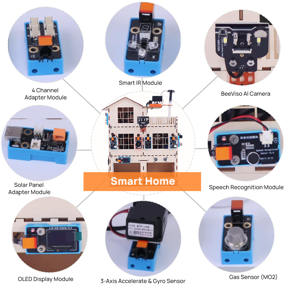Kit Maison Intelligente DIY ST - Home Automation Diy Projects avis et prix