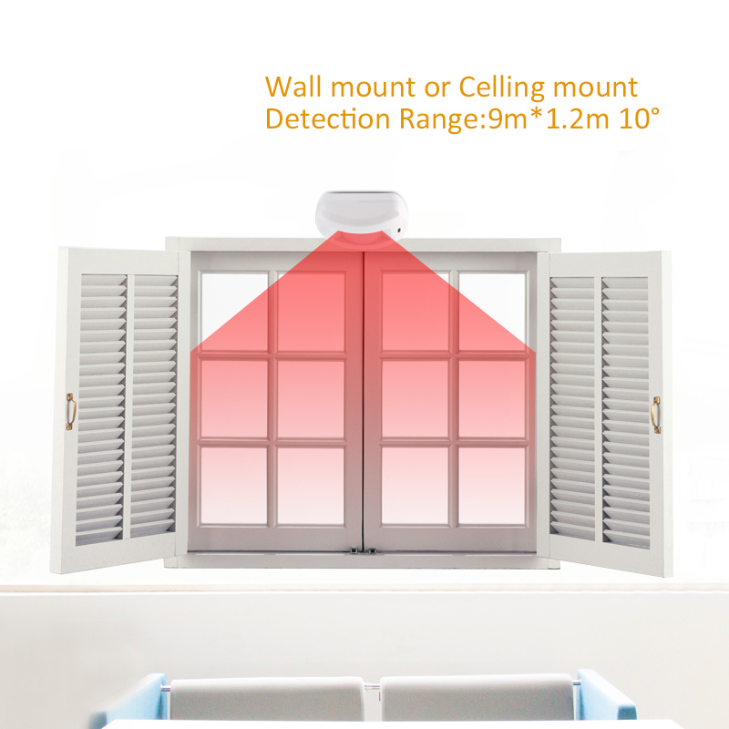 Capteur de mouvement de rideau - Motion Sensor Pir Wired avis et prix